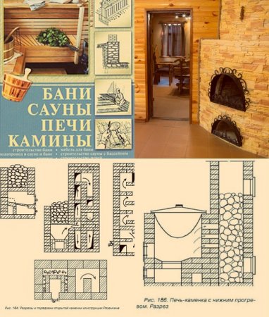 Кирилл Балашов. Бани, сауны, печи, камины